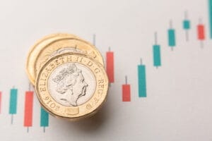 One pound coins One Pound Coin over Japanese Candlestick Chart