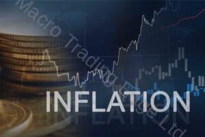 Inflation on Global Economic Background