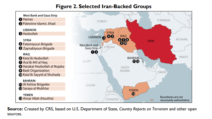 Map of Iran-Backed Groups