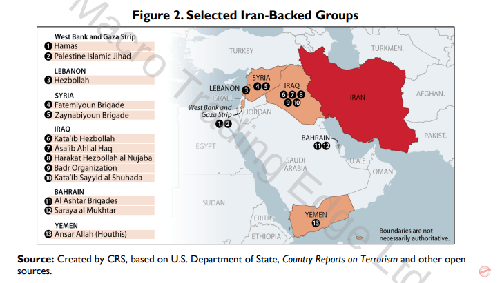 Map of Iran-Backed Groups